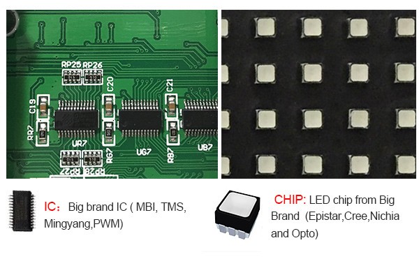 وحدة Muen P10 الخارجية SMD RGB LED 1/4scan 10