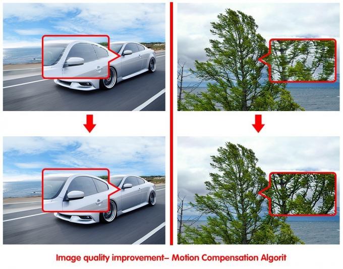 شاشة LED معالج فيديو U2 للوحة led مع SDI داخلي وخارجي 8