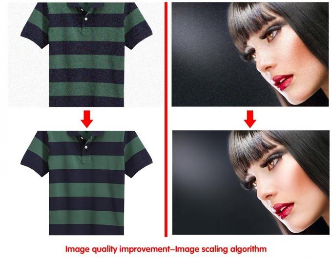 شاشة LED معالج فيديو U2 للوحة led مع SDI داخلي وخارجي 7