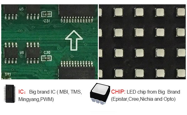 وحدة شاشة LED ملونة كاملة داخلية P4 SMd 4