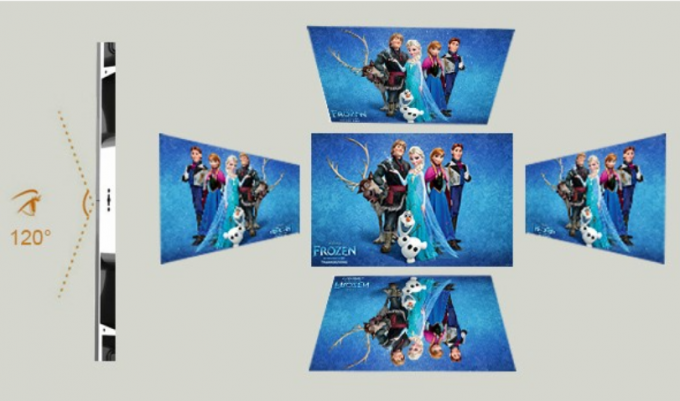 يعرض المصابيح 9