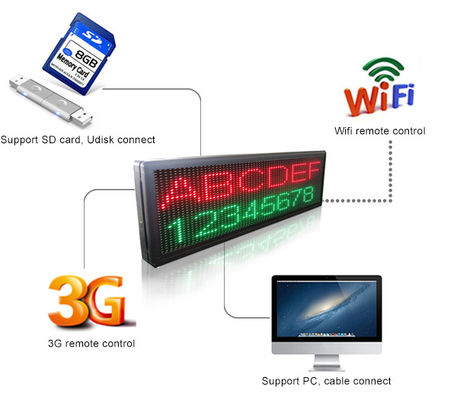 Muen Led Display Controller Card A2 USB